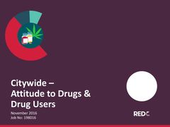 2016 RED C Survey for Citywide - attitude to drugs and people who use drugs